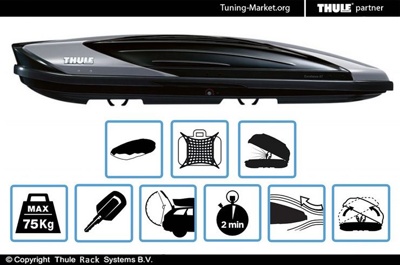 Автобокс Thule Excellence XT комбинированный чёрный-металлик - фото6